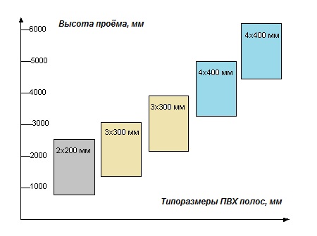 Типоразмеры.jpg